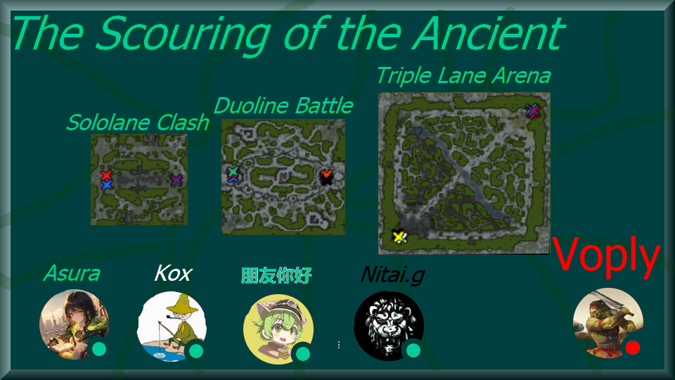 [SOTA]The Scouring of the Ancients v0.42