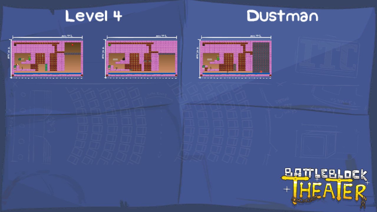 Level 4