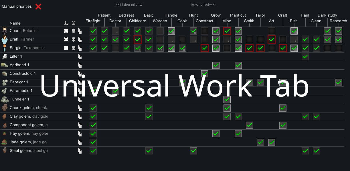 Universal Work Tab