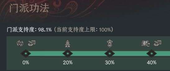 倾囊相授（自用）