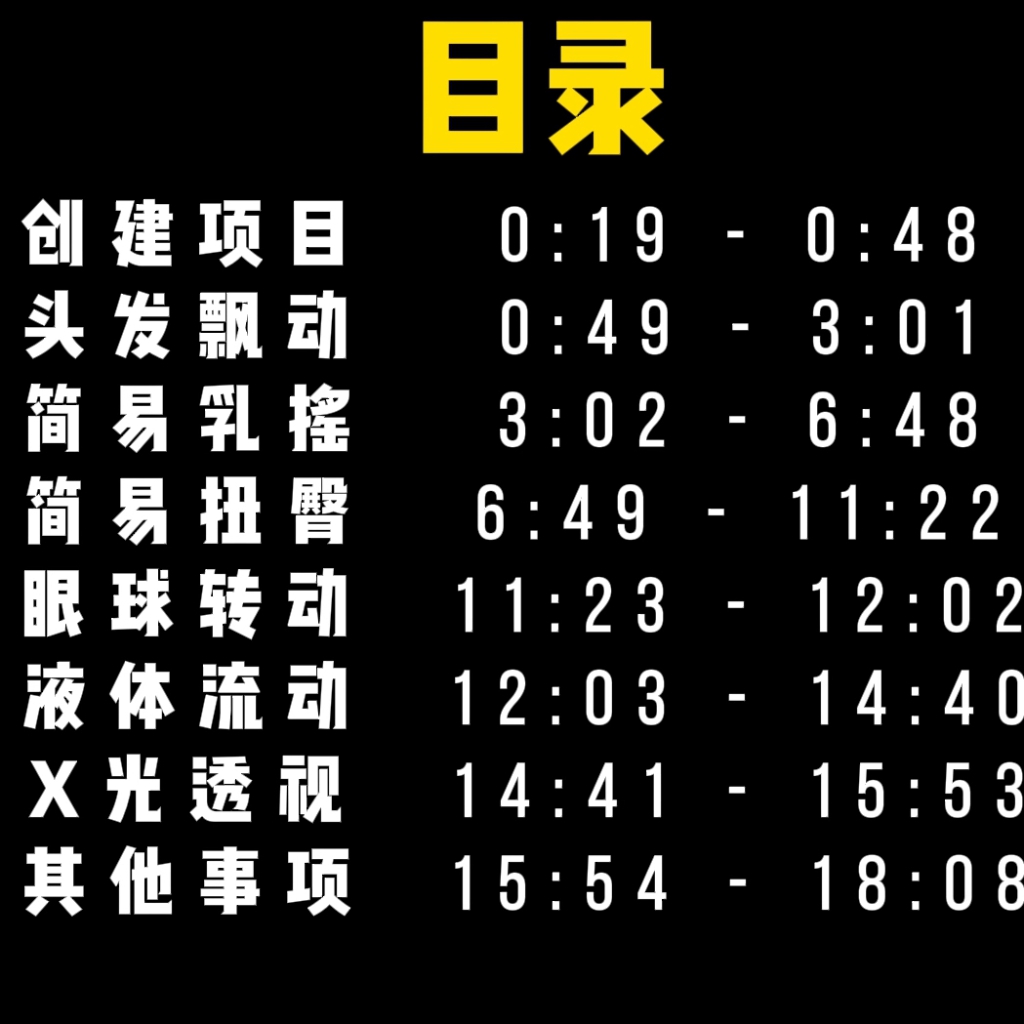 [新手向] 如何制作烧鸡壁纸？