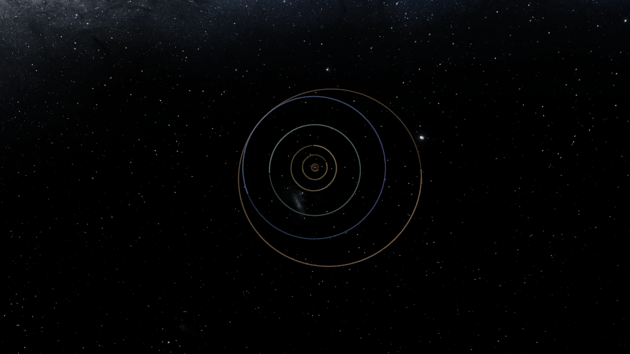 Solar system ( 10 Billion years later)