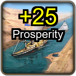Extra Canal Company Prosperity