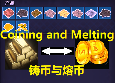 铸币与熔币 Coining and Melting