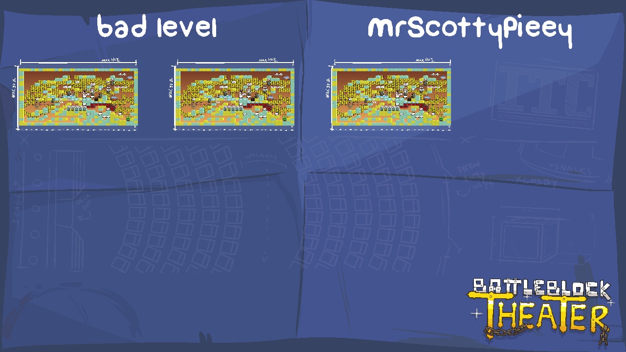 bad level