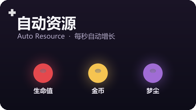 自动资源 · Auto Resource preview
