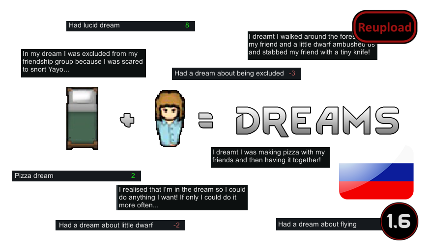 Dreamer's Dreams (Continued) - Русификатор