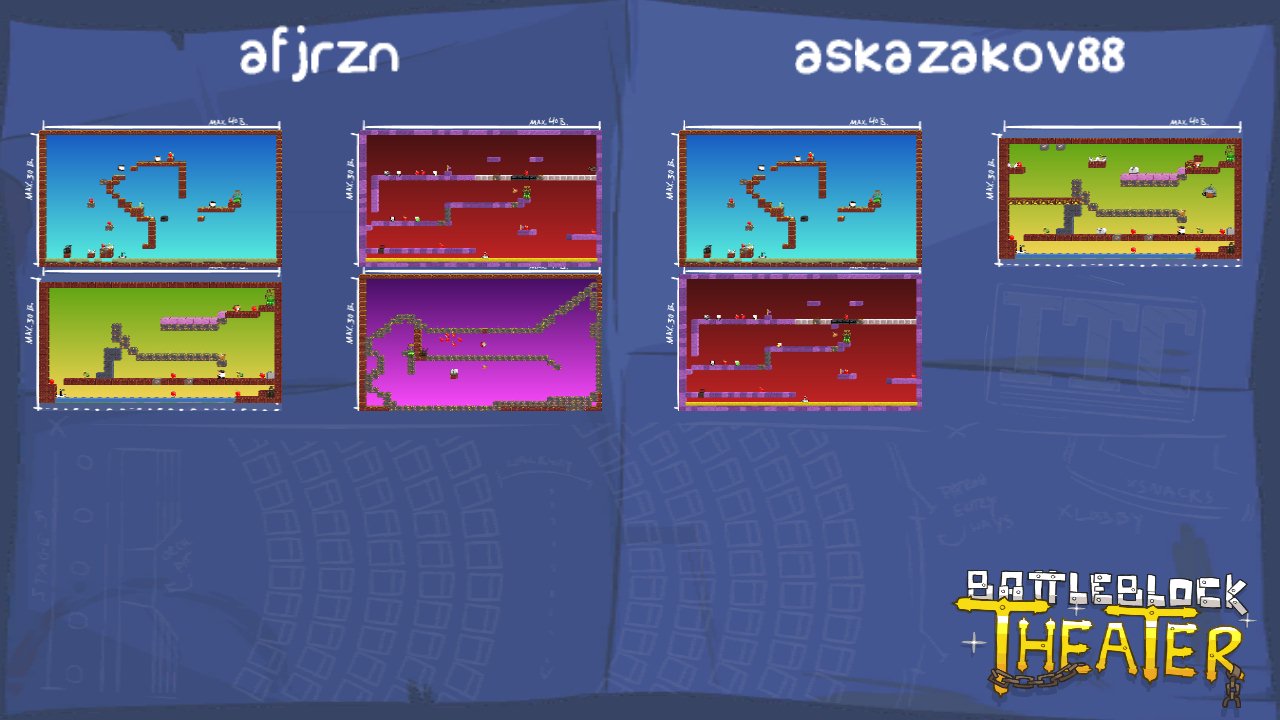 afjrzn