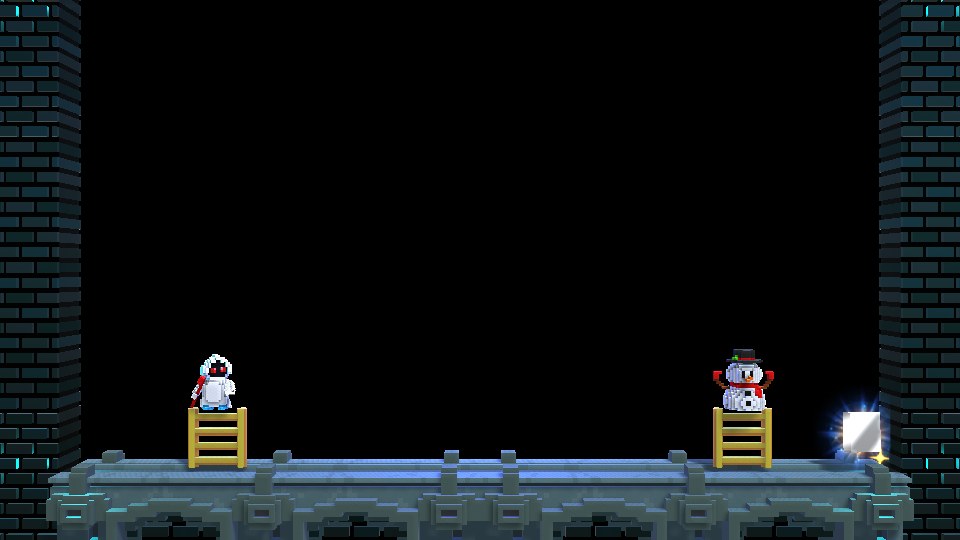 SmallestLevel