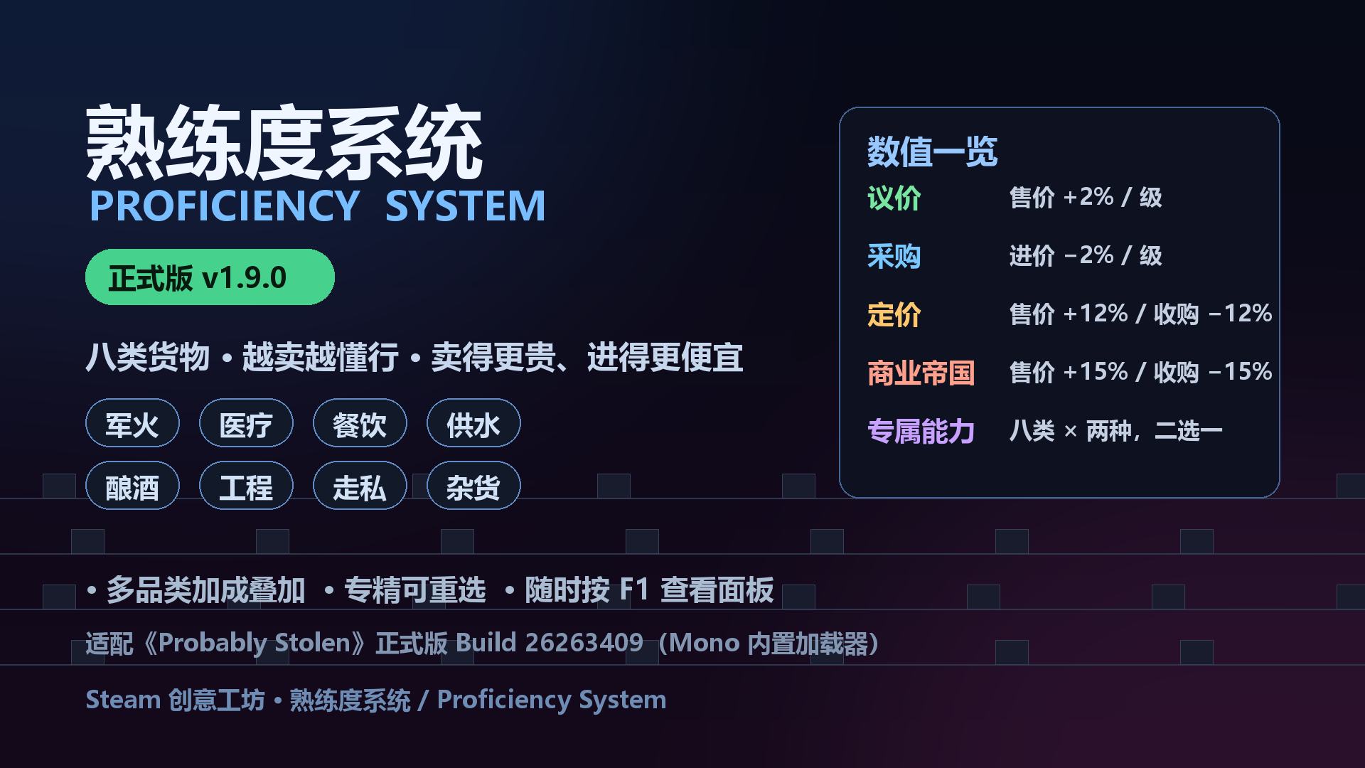 熟练度系统 / Proficiency System