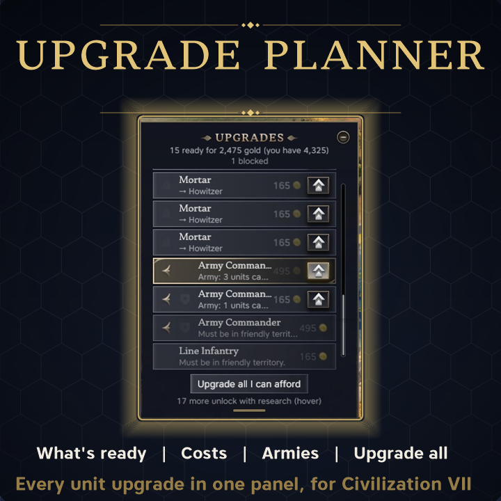 Val's Upgrade Planner [1.5 COMPATIBLE]