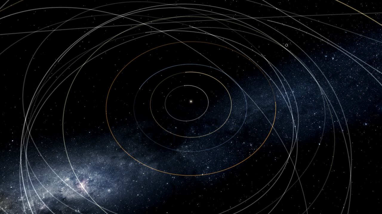 Solar System+Dwarf Planets