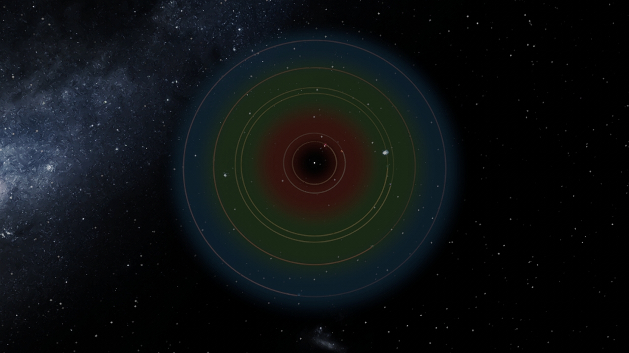 Tau Ceti solar smash