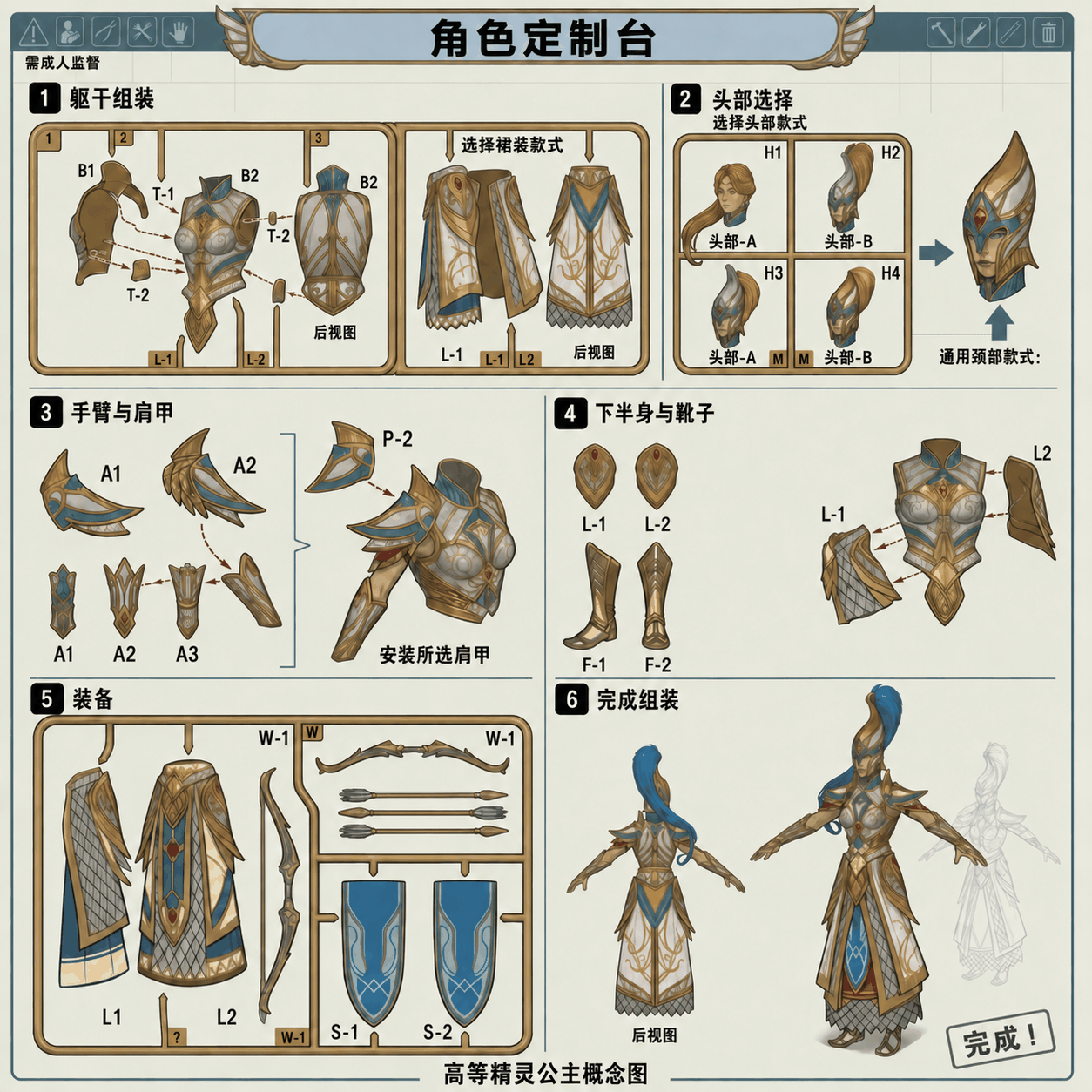 角色定制台