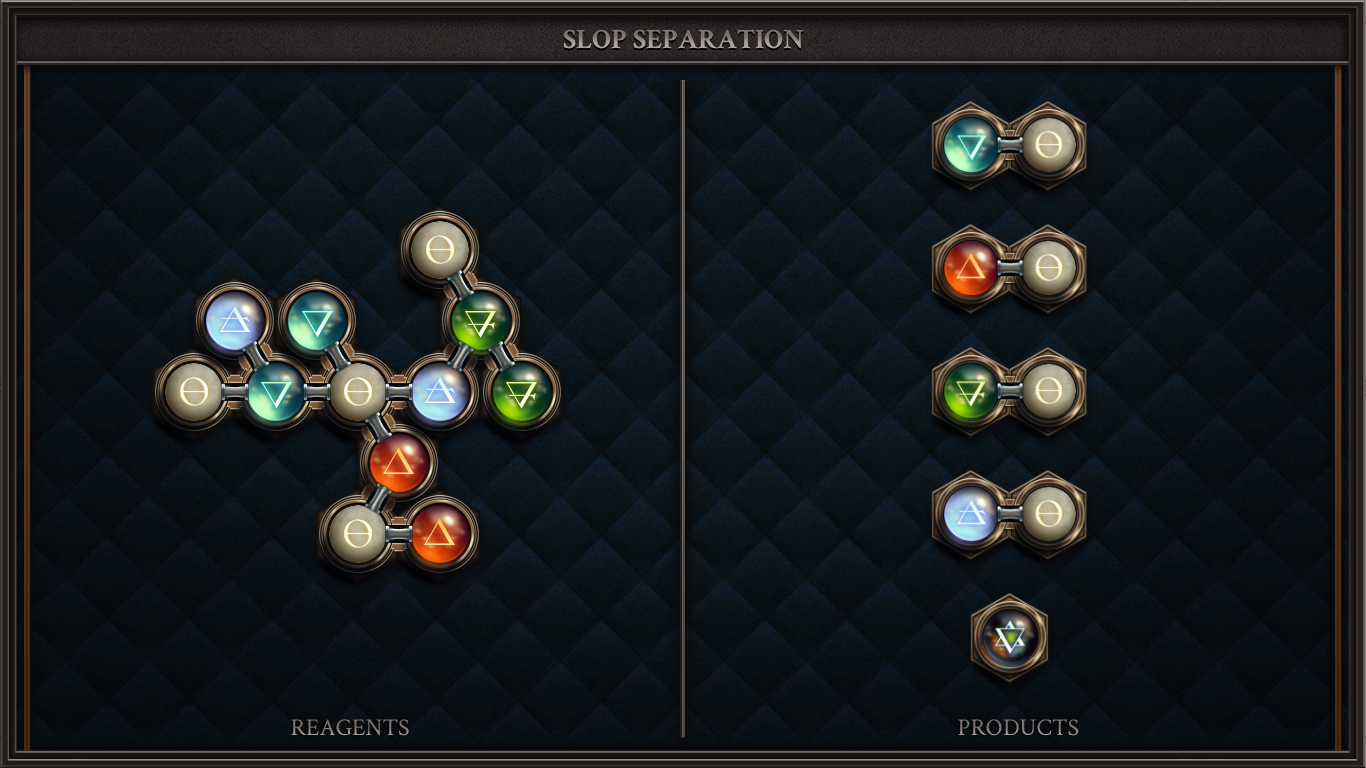SLOP SEPARATION