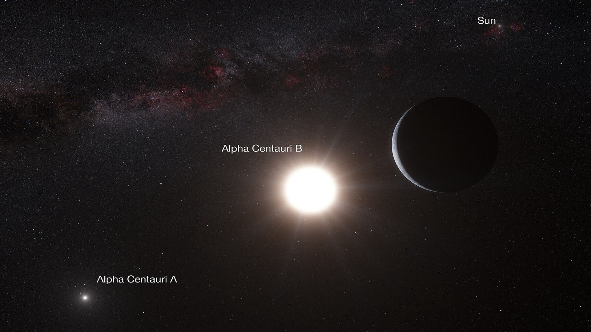 alpha centauri binary planets