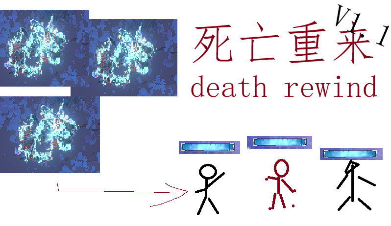 死亡重来 DeathRewind