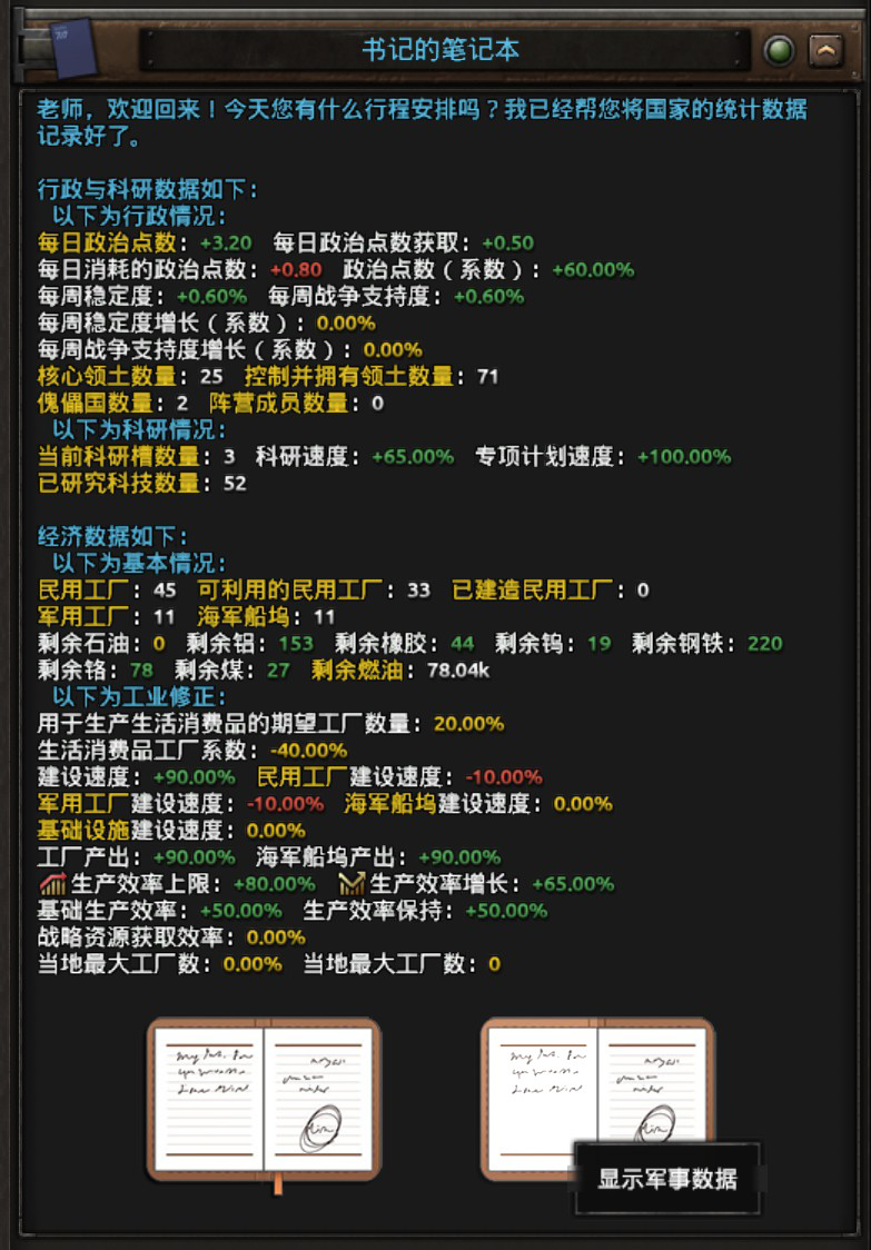 图片[3]-【钢4】您的私人助理与书记官生盐诺亚V1.1.0-雨中百合（1.19）-懒狗资源站