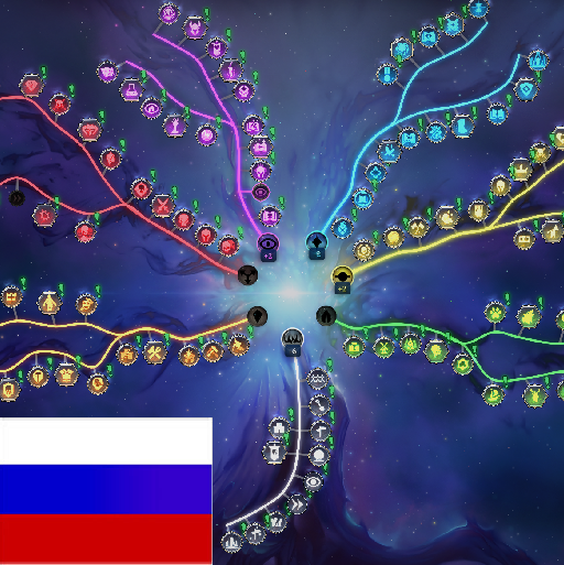 Expanded Empire Tree Rus