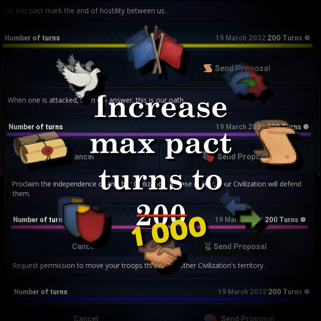 Longer Diplomatic Pacts