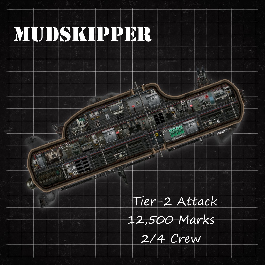 Mudskipper – Barotrauma Mod