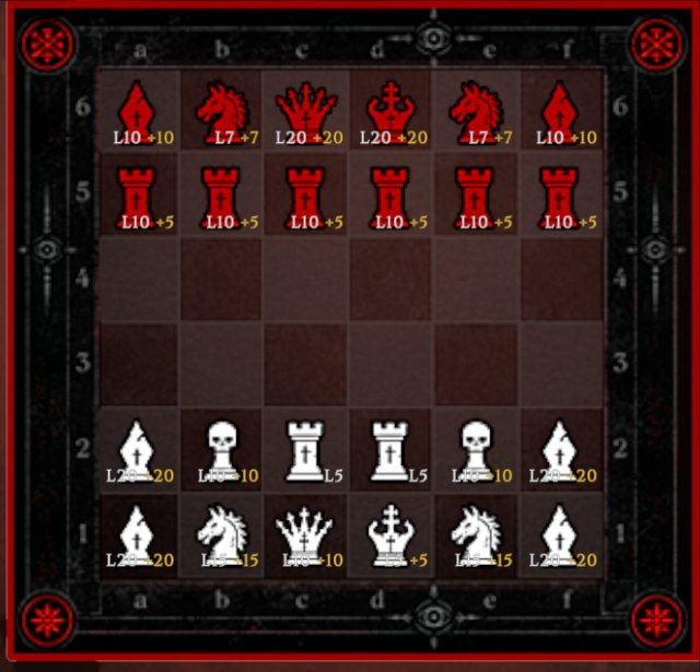 Attrition