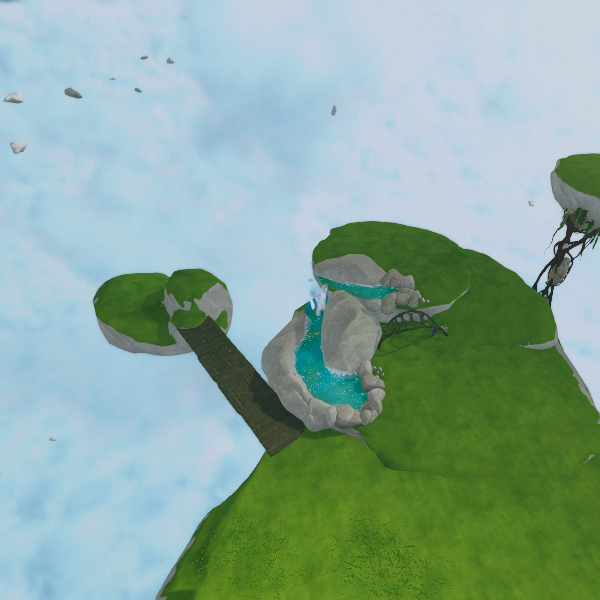 Plotting for Sheep