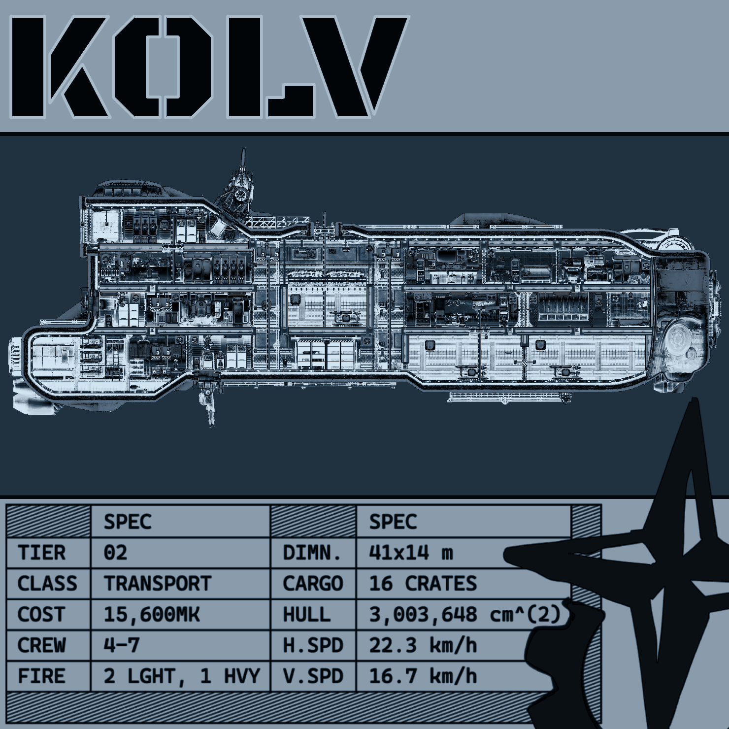 Kolv – Barotrauma Mod