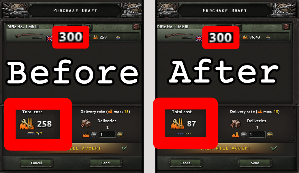 Cheaper Contracts