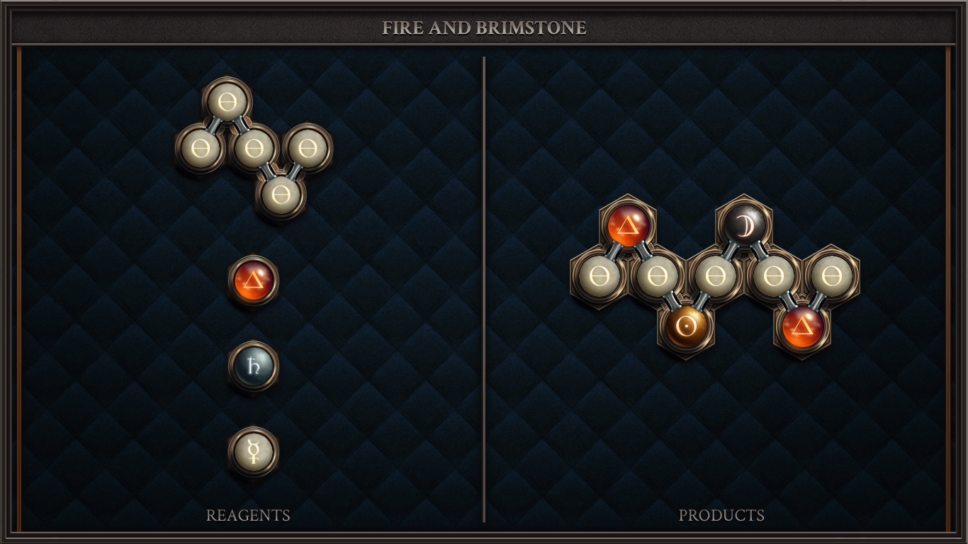 FIRE AND BRIMSTONE