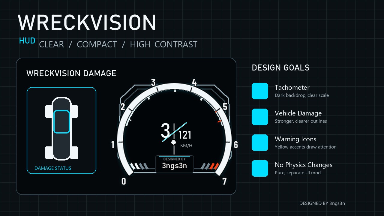 WreckVision HUD - by 3ngs3n