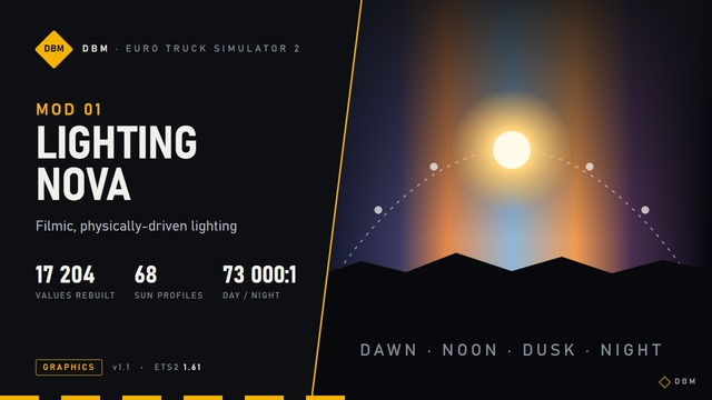 DBM Lighting Nova - Realistic Sun, Sky & Night 1.61