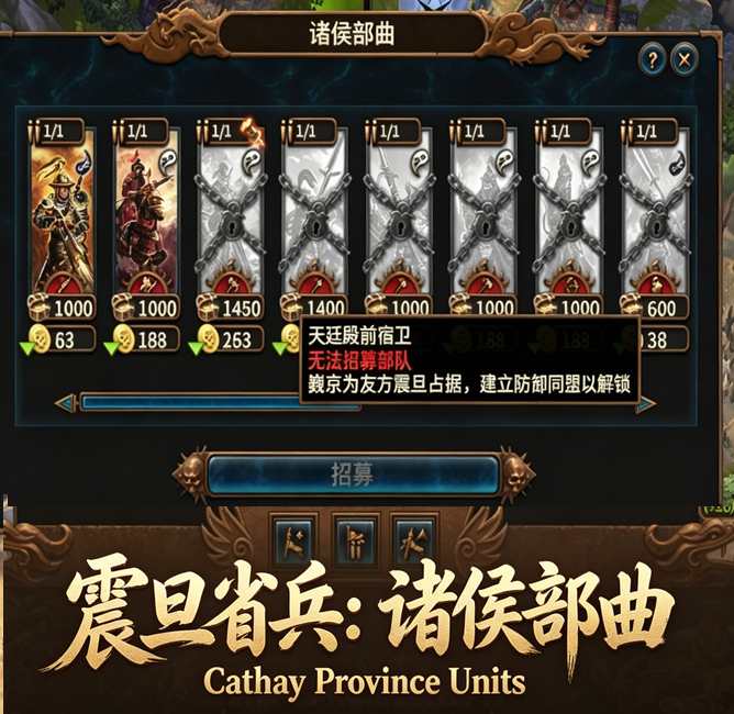 震旦省兵：诸侯部曲 Cathay Province Units