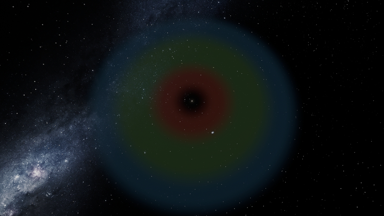 All Moons In Habitable Zone 0.95 AU to 1.5 AU