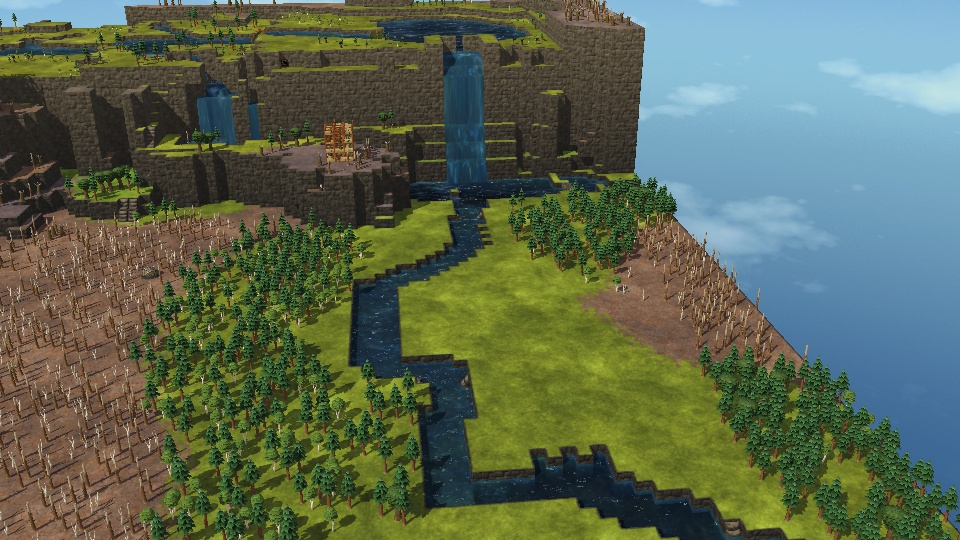 Cascade preview