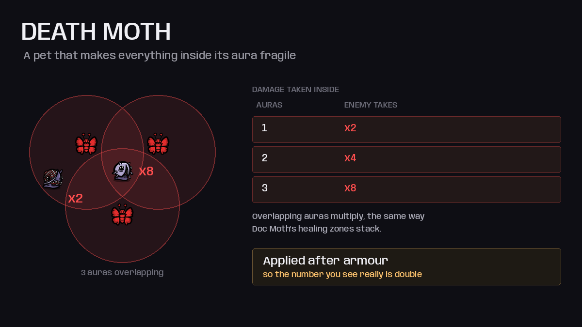 Death Moth