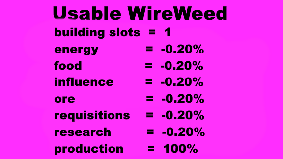 Usable WireWeed
