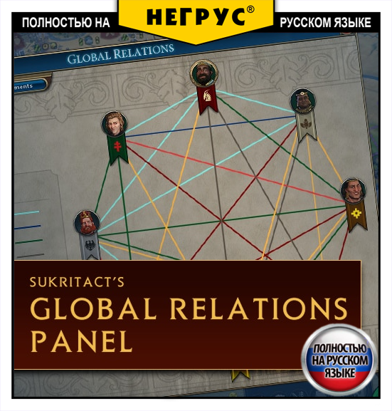 Sukritact's Global Relations Panel [RU] preview