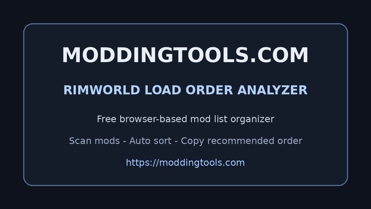 RimWorld Mod List Autosort