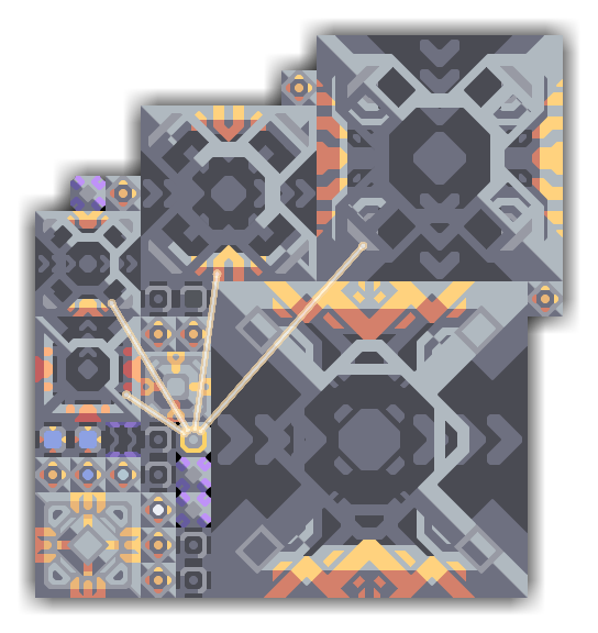 Remote Units T5