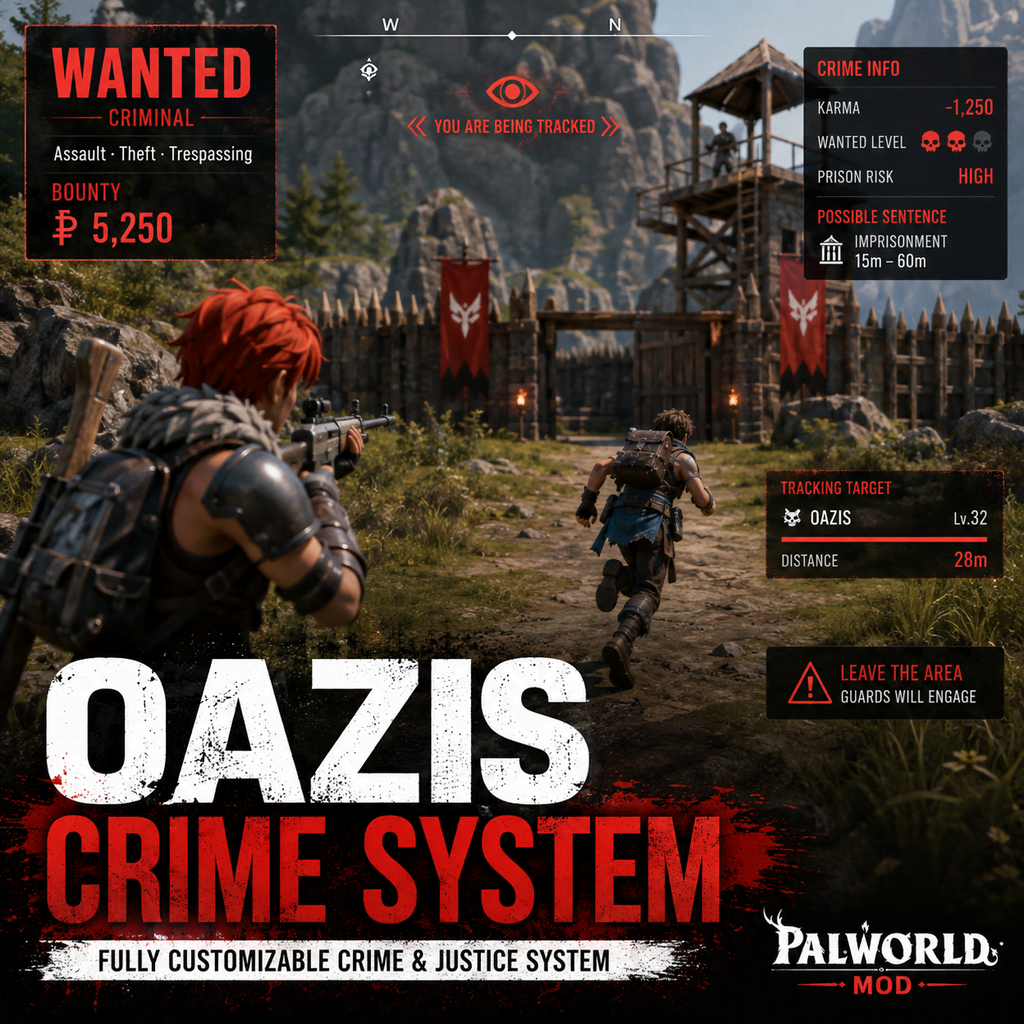 OAZIS Crime System