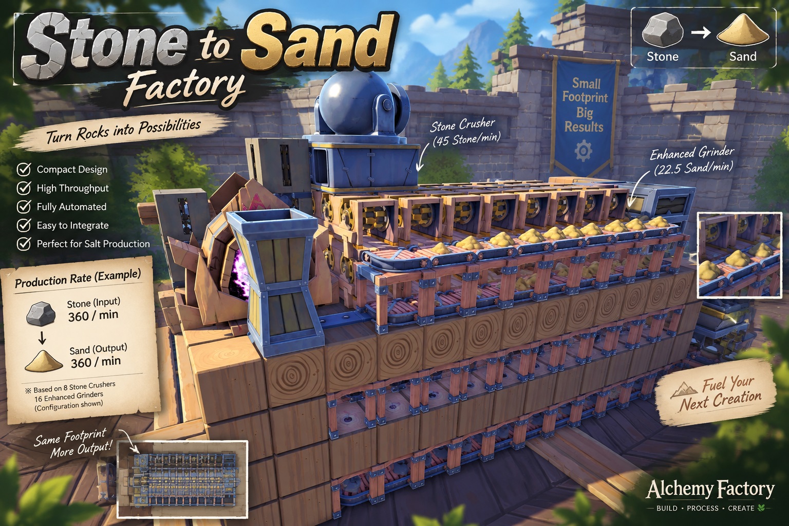 [1.0] Stone to Sand Factory | 360 Sand/min