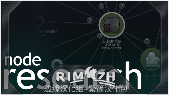 Node Research zh-pack mod preview for RimWorld