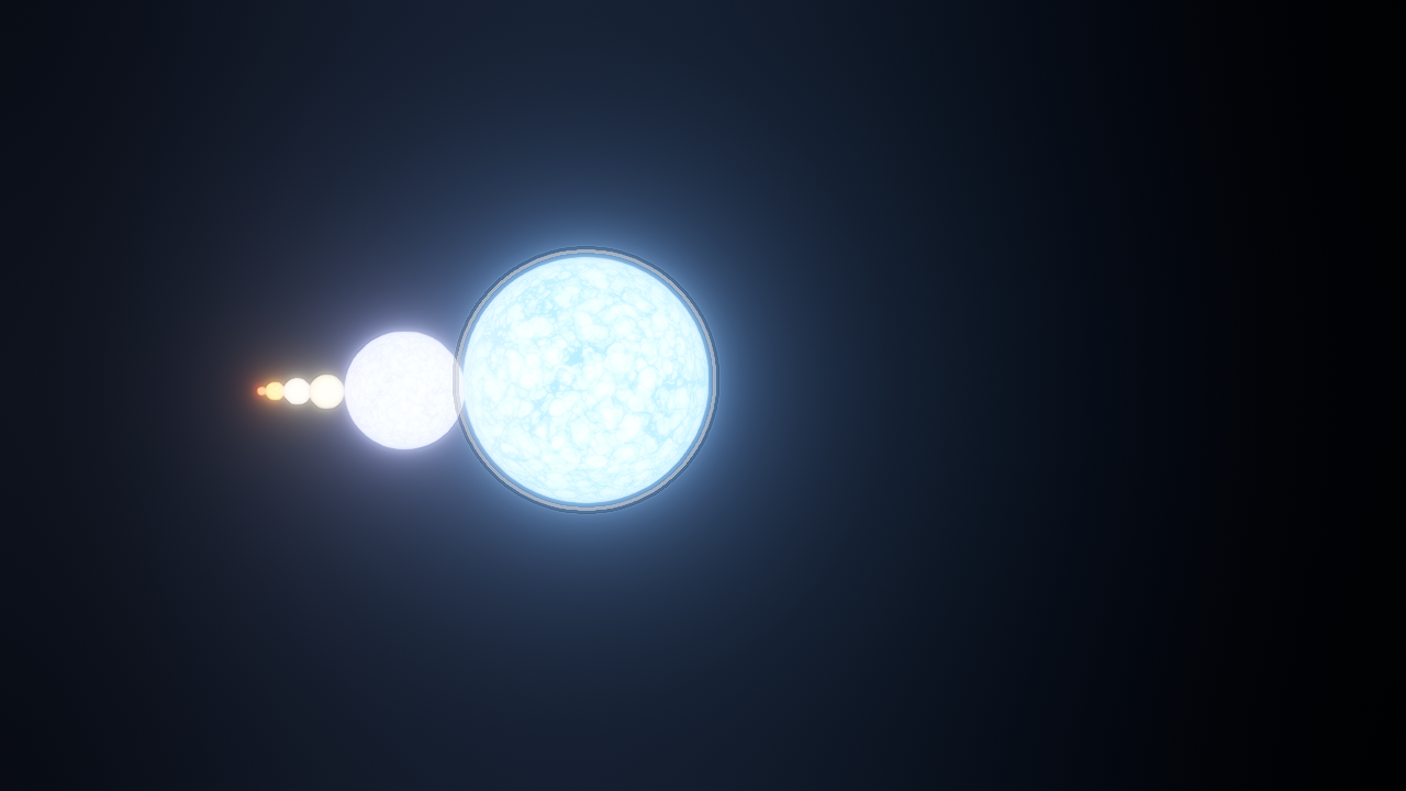 Star Classes Free to use .