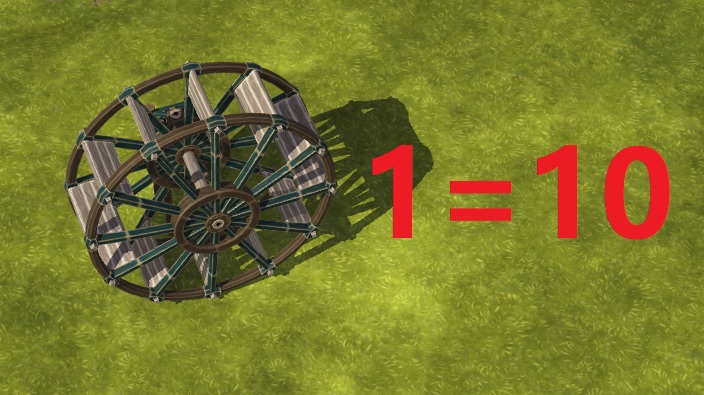 Iron Teeth Super Large Water Wheel