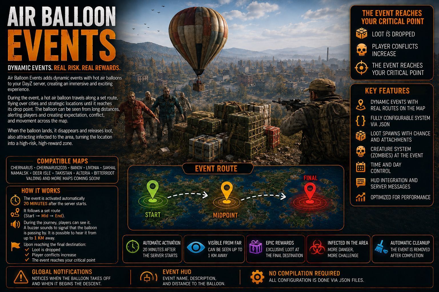 AirBallonEvents