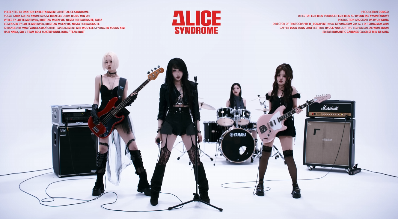 Alice Syndrome - Deep dive
