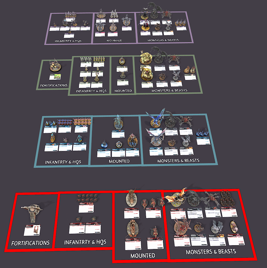The Chaos Daemons 10e ALL MODELS AND DATASHEETS PRE CODEX