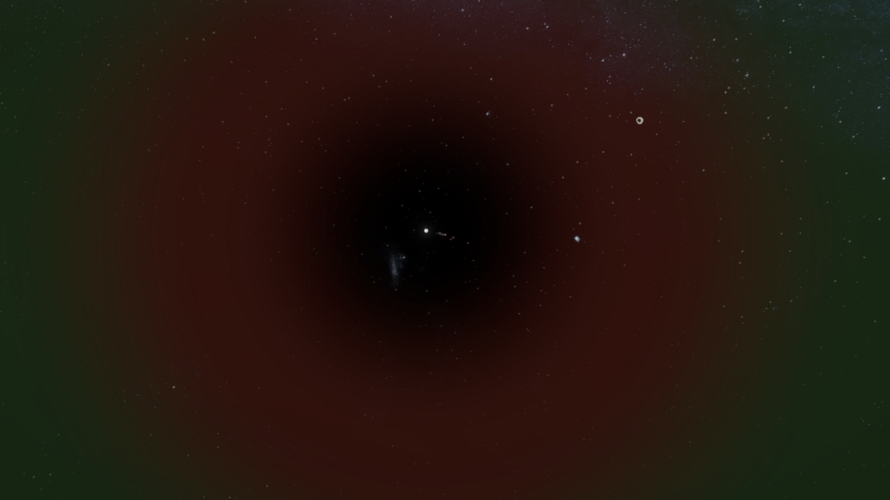 The kepler 20 system
