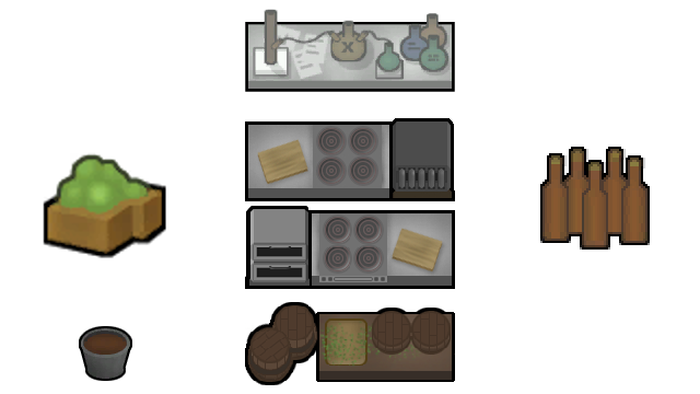 Brew Beer directly
